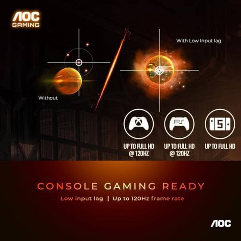 24G15N 24" Gaming Monitor, Full HD 1920X1080, 180Hz 1Ms, 1X HDMI 2.0, 1X Display Port, Adaptive-Sync, 3-Sided Frameless, HDR Ready, Console Gaming Ready, 3-Year Zero-Bright-Dot